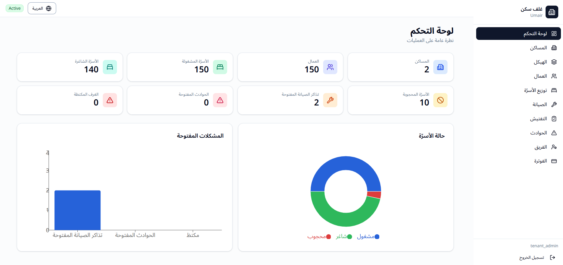 Arabic dashboard